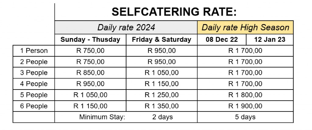 glenview rates